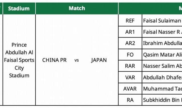 一竞技平台-官方：沙特主裁判将执法U23亚洲杯决赛中国vs日本的比赛