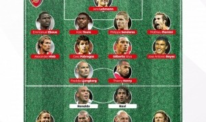 星光熠熠！06年阿森纳vs皇马首发：亨利pk大罗劳尔，小法小贝在列