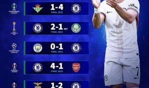 对阵巴黎会如何？切尔西此前6次国际杯赛决赛均取胜